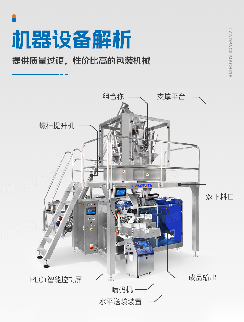 1741935222433342.jpg LDSP-210水平給袋機(jī)+防塵組合秤+2個(gè)螺桿上料機(jī)+噴碼機(jī)+土豆粉-詳情頁(yè)_05.jpg