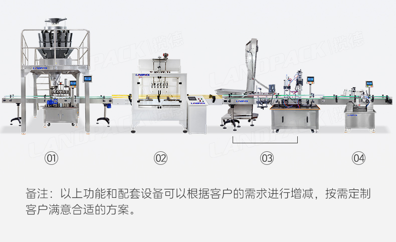 1745300955263865.jpg 豬皮鹵水灌裝線(半自動(dòng)卸垛機(jī)-+轉(zhuǎn)盤(pán)顆粒灌裝機(jī)+14頭螺桿稱+6頭封閉式防腐蝕灌裝機(jī)+提升上蓋+單頭伺服旋蓋+圓瓶貼標(biāo)機(jī))+任紅-詳情頁(yè)_05.jpg