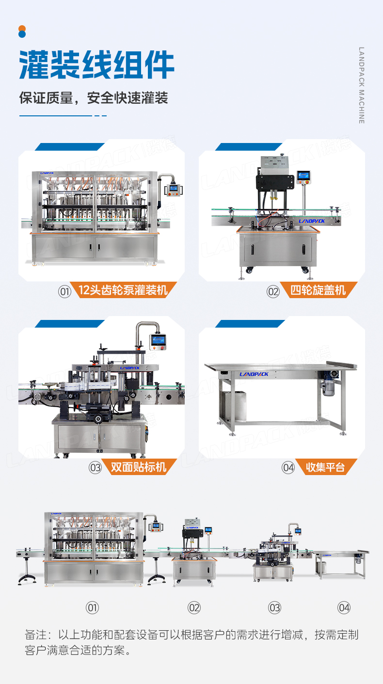 1746513046441523.jpg 消毒水灌裝線(12頭齒輪泵灌裝機(jī)+四輪旋蓋機(jī)+雙面貼標(biāo)機(jī)+收集平臺(tái))+消毒水+鑒萍-詳情頁(yè)_04.jpg