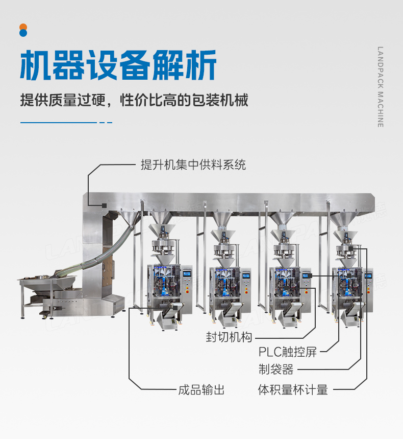 1746597592386097.jpg 洗衣粉包裝機(jī)(4臺LD-420C+一出四Z型提升機(jī))+蘊(yùn)琪-詳情頁_06.jpg