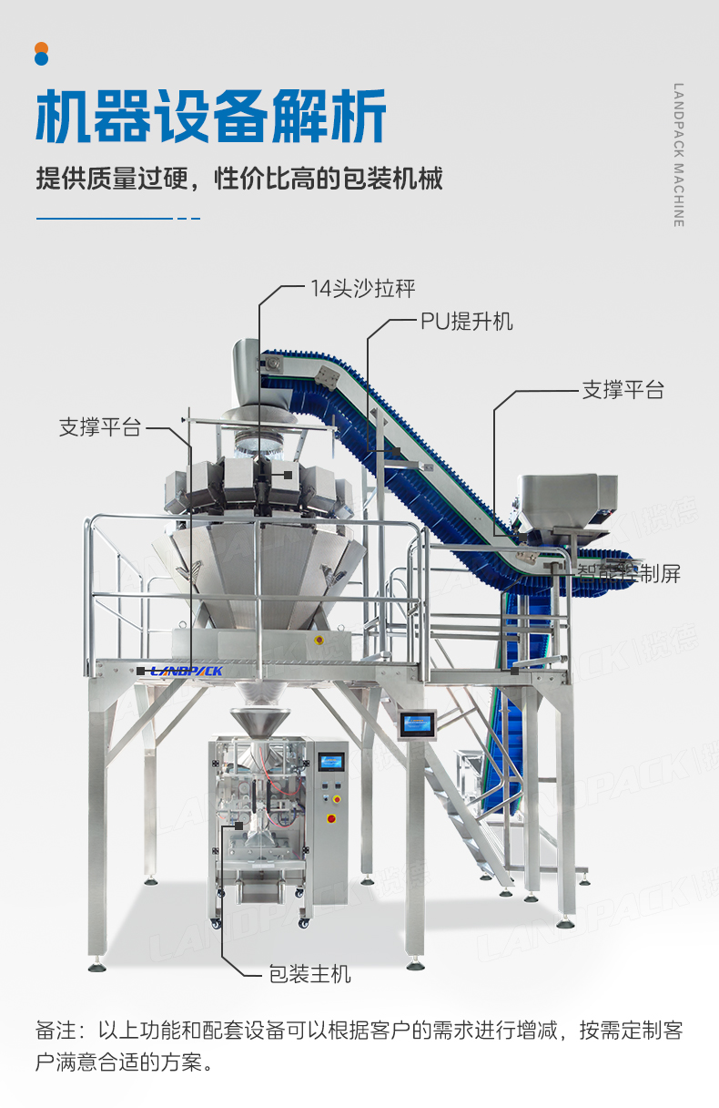 1754988357390594.jpg LD520A立式機(14頭5L秤+充氮氣+PU裙邊皮帶)+沙拉+賴家利_06.jpg